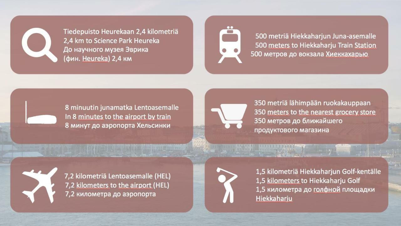 Spot Apartments Hiekkaharju Вантаа Екстер'єр фото